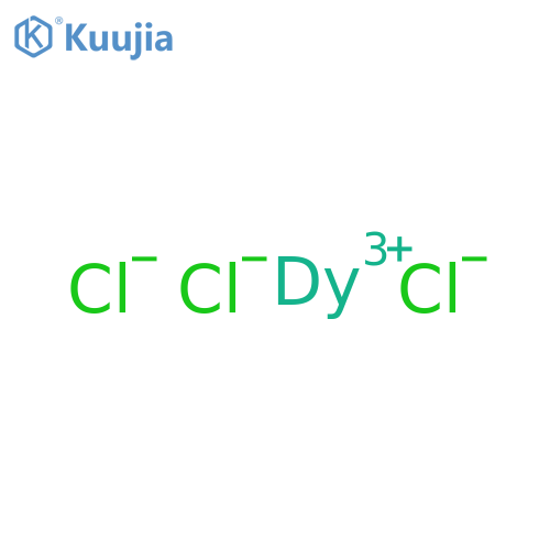 Dysprosiumchloride structure
