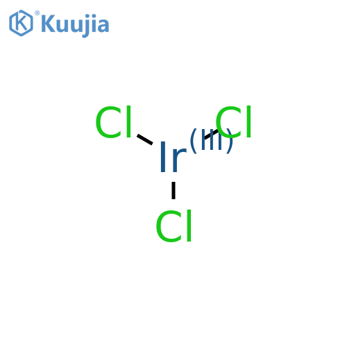 Iridium(III) chloride structure