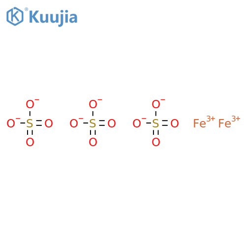 Iron(III) Sulfate structure