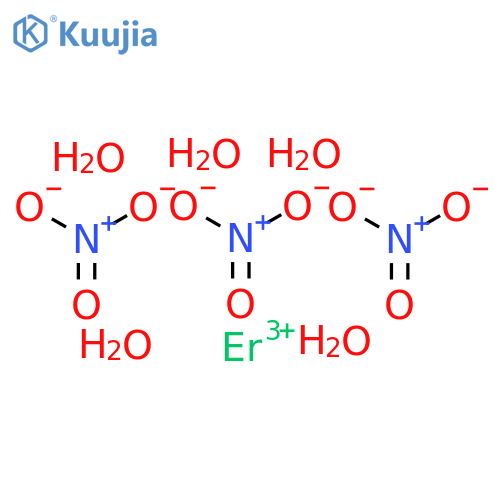 Erbium(III) nitrate pentahydrate structure