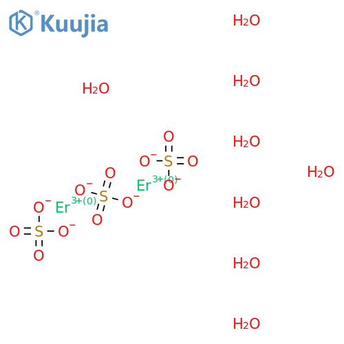 Erbium sulfate octahydrate structure