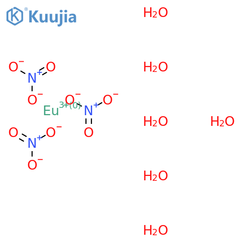 Europium Nitrate Hexahydrate structure