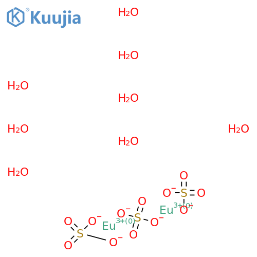 Europium(III) sulfate octahydrate structure