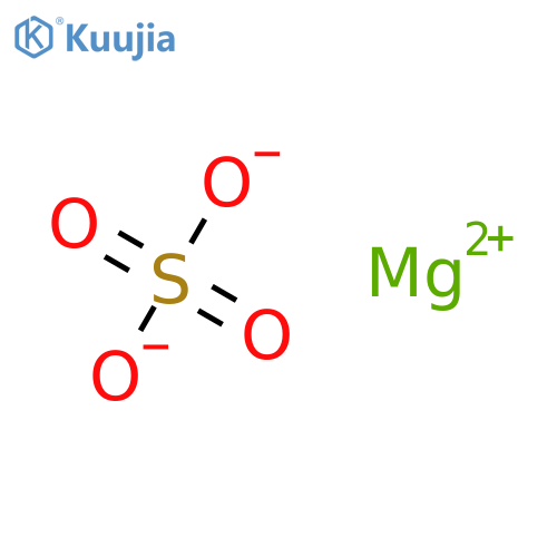 Magnesium sulfate heptahydrate structure