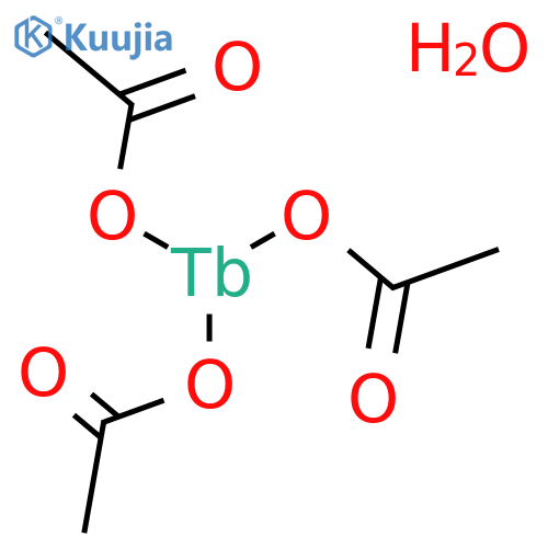 Terbium acetate structure