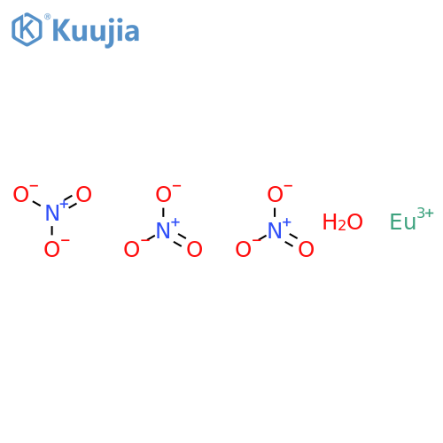 Europium(III) nitrate hydrate structure