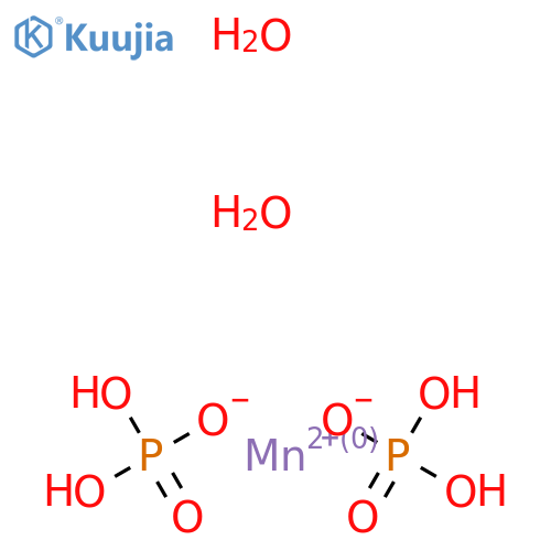 Manganese dihydrogen phosphate dihydrate structure