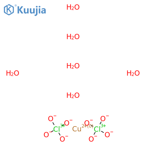 Copper(II) perchlorate hexahydrate structure