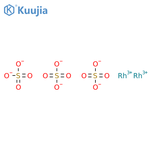 rhodium(iii) sulfate solution structure