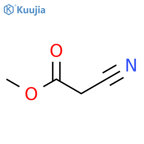 methyl 2-cyanoacetate structure