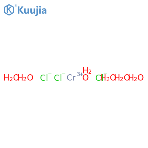 Chromium chloride, hexahydrate structure