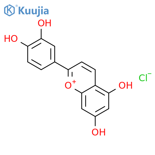 Luteolinidin chloride structure