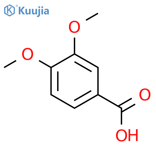 Veratric Acid-d6 structure