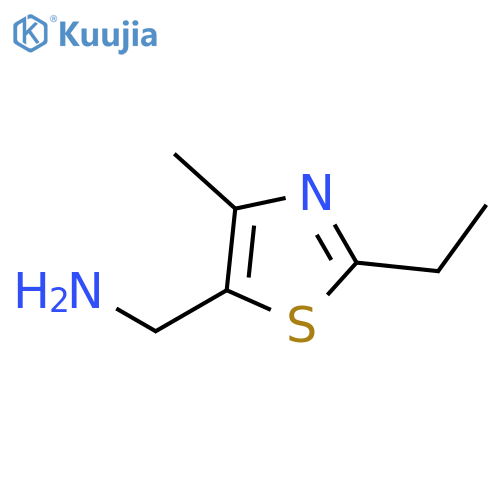(2-Ethyl-4-methyl-1,3-thiazol-5-yl)methylamine Dihydrochloride structure