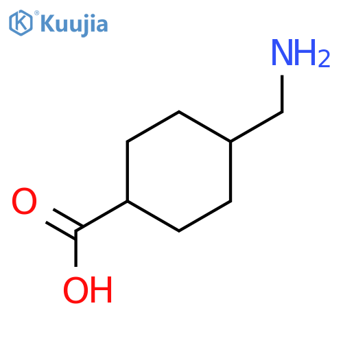 Tranexamic acid structure