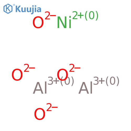 Dialuminium nickel tetraoxide structure