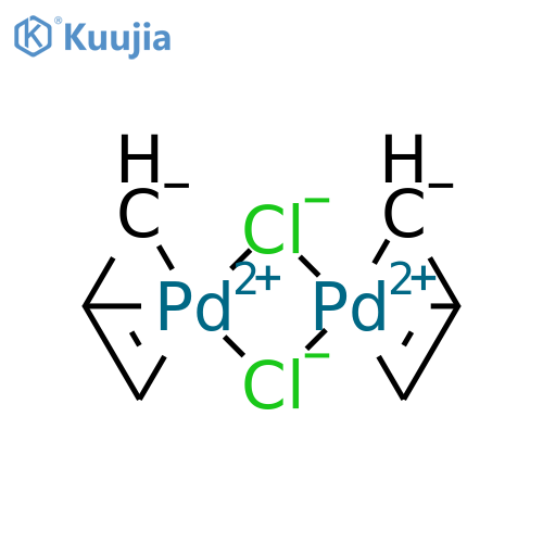 Di-μ-chlorobis[(η-allyl)palladium(II)] structure