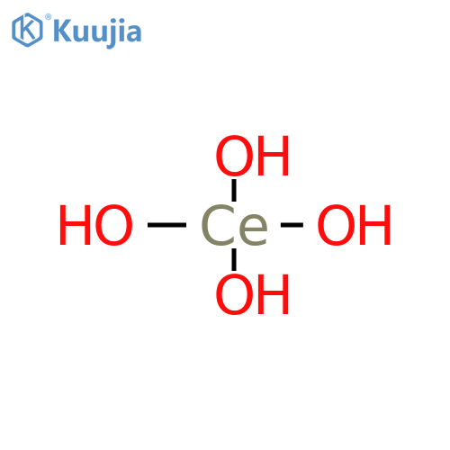 Cerium(IV) hydroxide structure