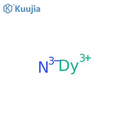 dysprosium mononitride structure