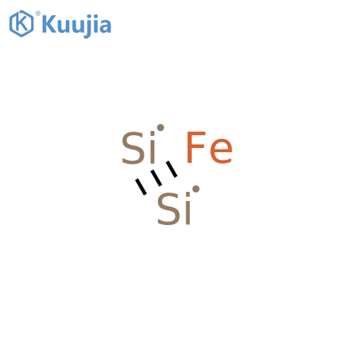 Ferrosilicon structure