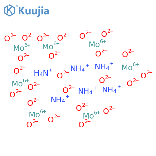 Ammonium Molybdate structure