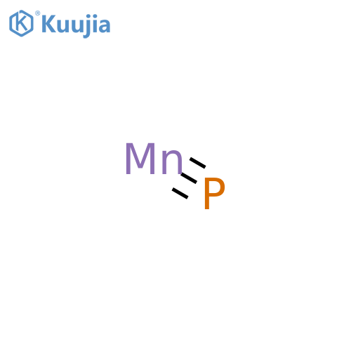 Manganese phosphide(MnP) structure