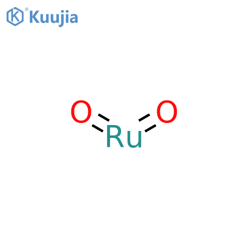 Ruthenium (IV) Oxide structure