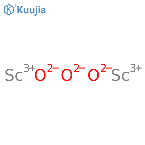Scandium Oxide structure