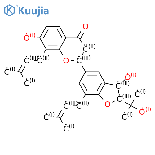 shandougenine D structure