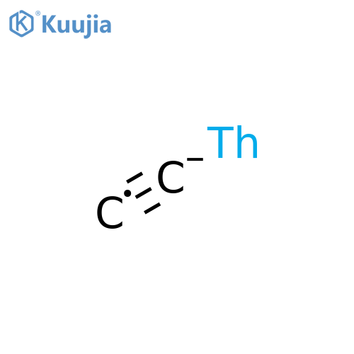 Thorium carbide (ThC2) structure