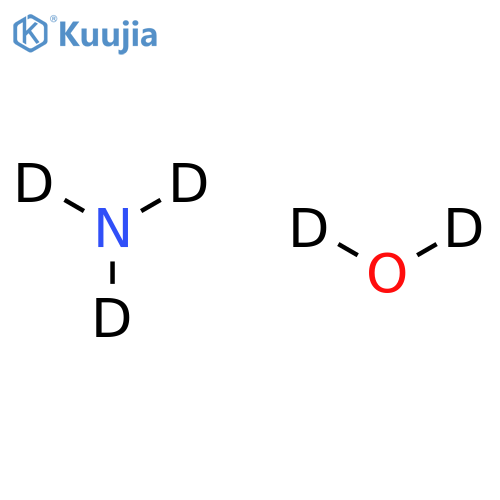 Ammoninum-d4 Deuteroxide structure