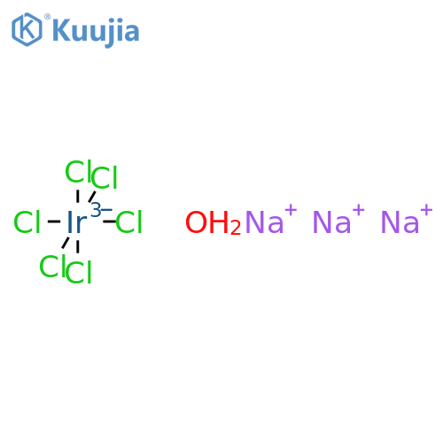 Sodium hexachloroiridate(III) hydrate structure