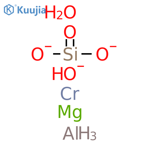 Clinochlore, chromian ([Mg5(Al0.5-0.9Cr0.1-0.5)](Si3Al)(OH)8O10) structure
