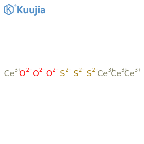 Cerium oxide sulfide (Ce2O2S) structure