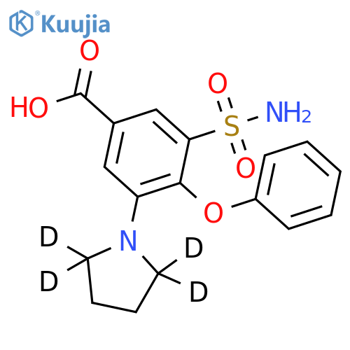 Piretanide-d4 (Major) structure