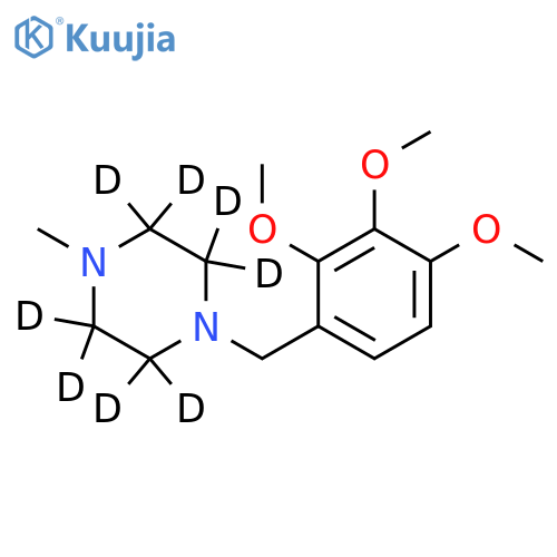 N-Methyl Trimetazidine-d8 Dihydrochloride structure