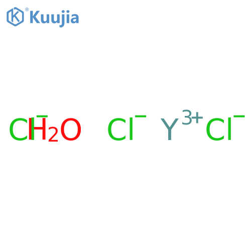 Yttrium(III) chloride hydrate structure