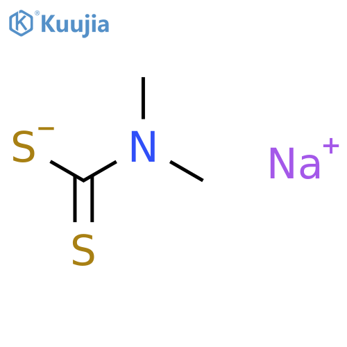 Dimethyldithiocarbamic Acid Sodium Salt structure