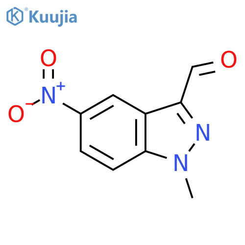 1-Methyl-5-nitro-1H-indazole-3-carbaldehyde structure