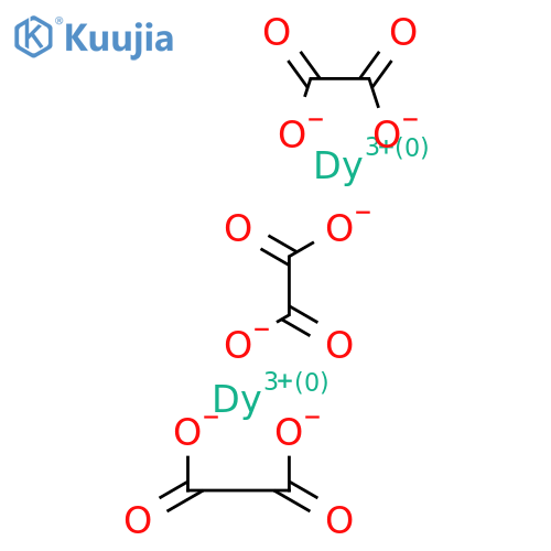 Ethanedioic acid, dysprosium(3+) salt (1:) structure