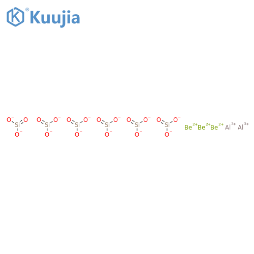 Beryl (Al2Be3(SiO3)6) structure