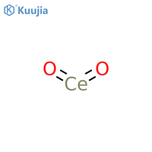 Cerium(IV) Oxide structure