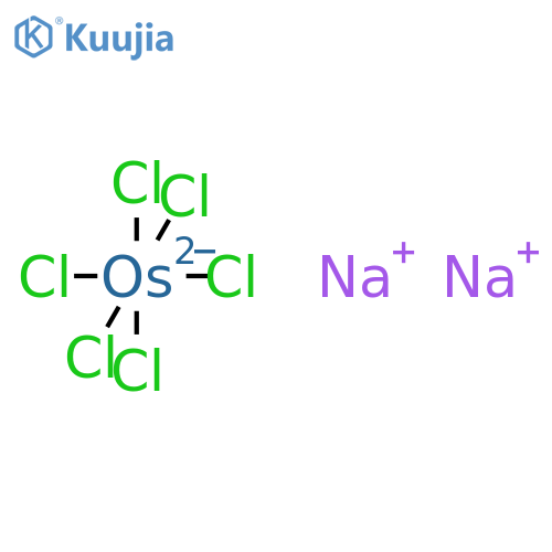 Sodium hexachloroosmate(IV) hydrate structure