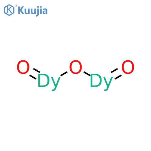 Dysprosium Oxide structure