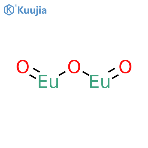 Europium(III) oxide structure