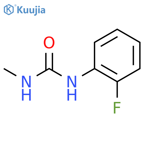 Urea, N-(2-fluorophenyl)-N'-methyl- structure