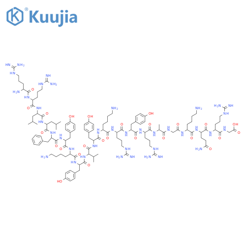 exchanger inhibitory peptide structure