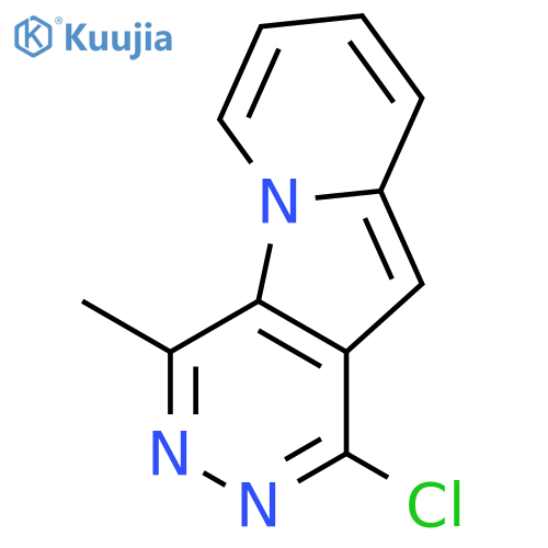 1-chloro-4-methyl-Pyridazino[4,5-b]indolizine structure