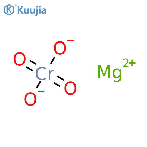 Magnesium chromate structure