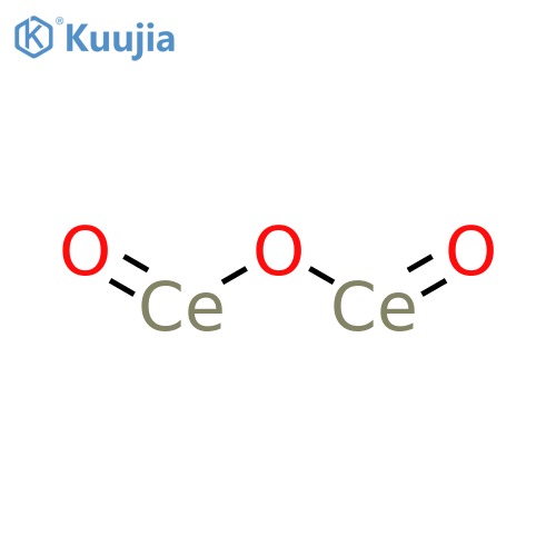Ceric oxide structure